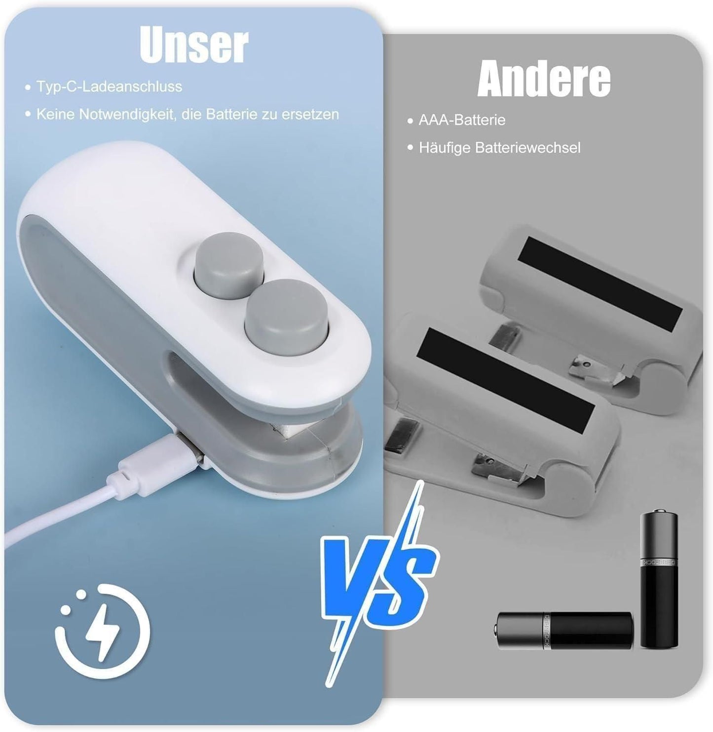 Portable 2-in-1 Magnetic Bag Sealer & Cutter – USB Rechargeable